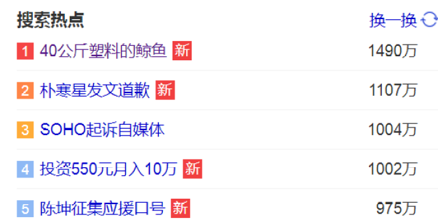 上海市人民政府办公厅关于印发《上海市信访事项复查复核办法》的通知