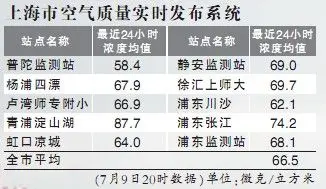 高德地图联合雷鸟创新推出“AI+AR”导航技术 打造虚实融合出行新体验