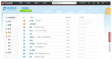 中央广播电视总台发布2021国内十大新闻